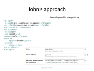 John’s approach
Commit pom file to repository
<plugin>
<groupId>org.apache.maven.plugins</groupId>
<artifactId>maven-scm-plugin</artifactId>
<version>1.9.1</version>
<executions>
<execution>
<id>commit</id>
<phase>deploy</phase>
<goals>
<goal>checkin</goal>
</goals>
</execution>
</executions>
</plugin>
@AbrahamMarin
 