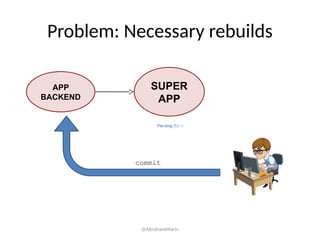 Problem: Necessary rebuilds
APP
BACKEND
SUPER
APP
commit
@AbrahamMarin
 