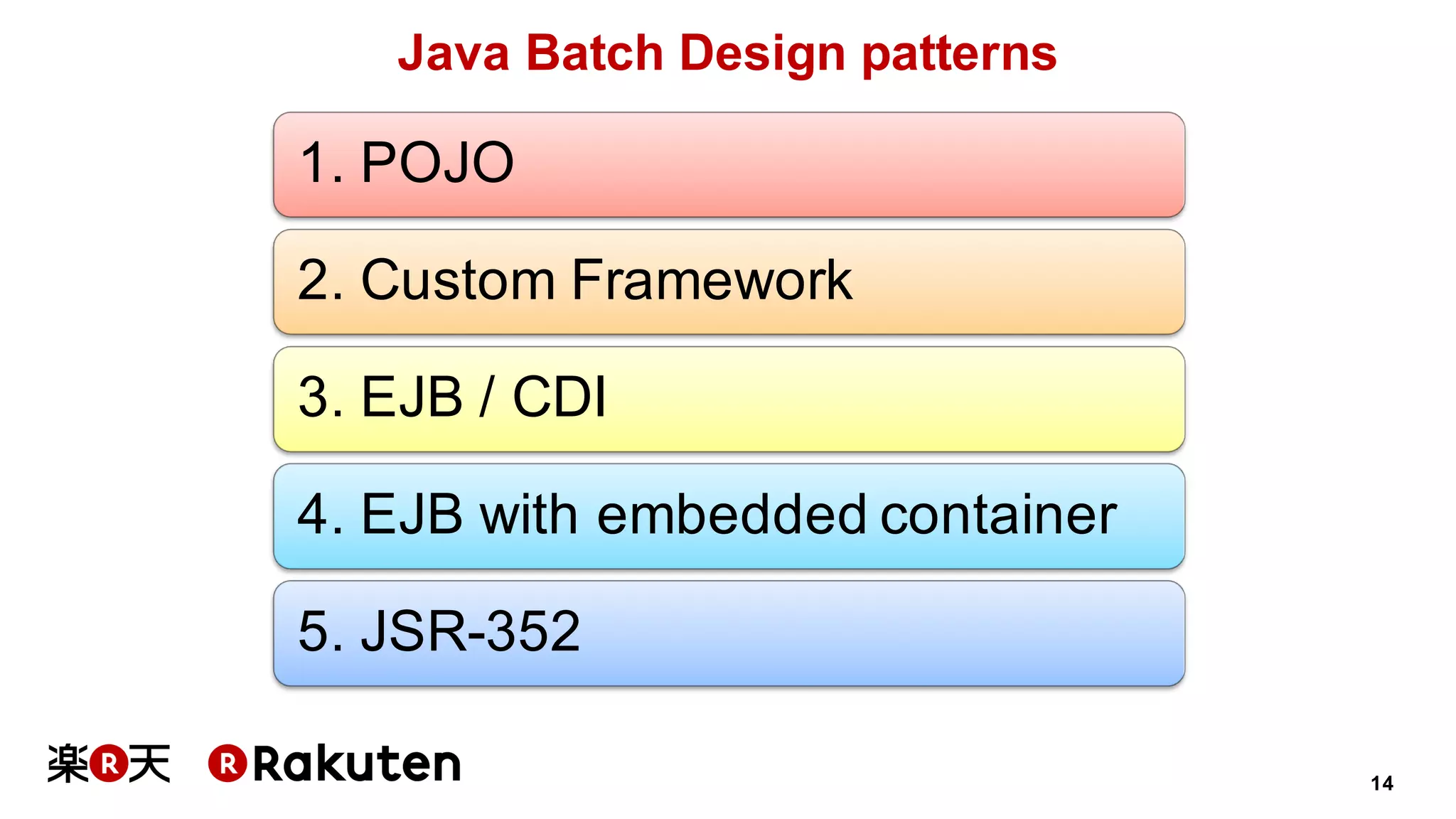 14
Java Batch Design patterns
1. POJO
2. Custom Framework
3. EJB / CDI
4. EJB with embedded container
5. JSR-352
 