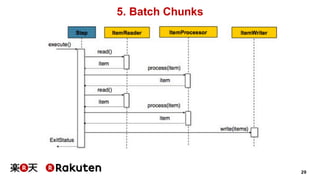 29
5. Batch Chunks
 