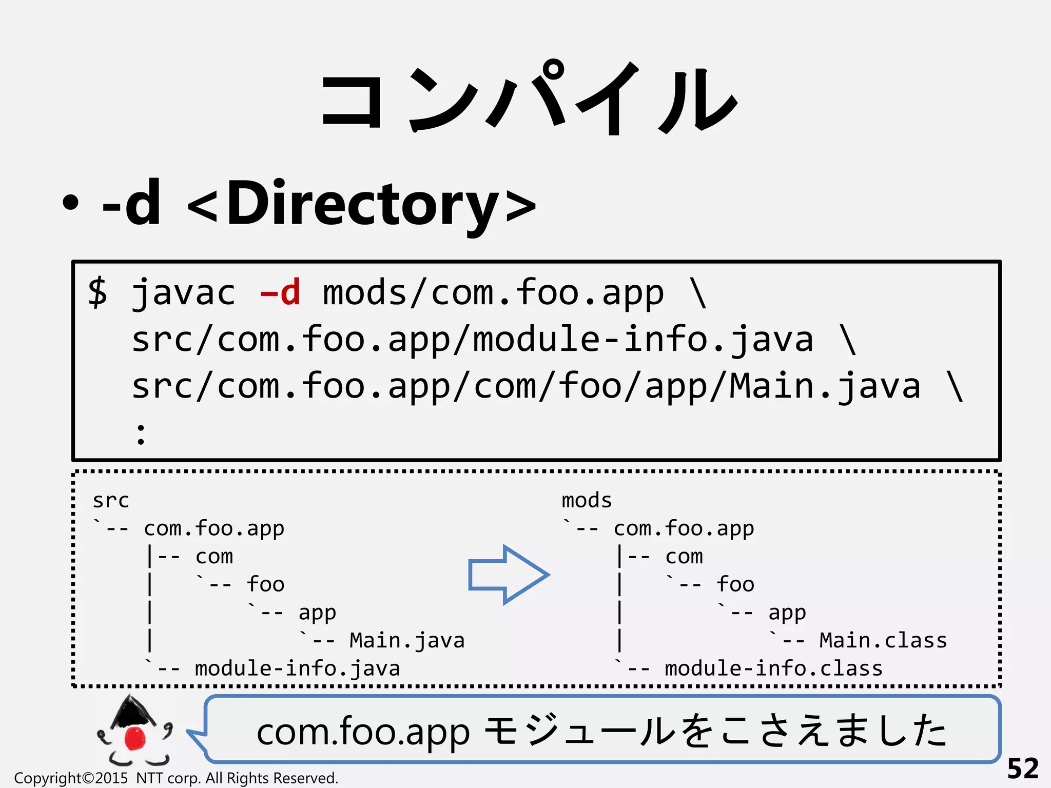 コン
• -d <Directory>
com.foo.app ー さえ
Copyright©2015 NTT corp. All Rights Reserved. 52
$ javac –d mods/com.foo.app 
src/com.foo.app/module-info.java 
src/com.foo.app/com/foo/app/Main.java 
:
src
`-- com.foo.app
|-- com
| `-- foo
| `-- app
| `-- Main.java
`-- module-info.java
mods
`-- com.foo.app
|-- com
| `-- foo
| `-- app
| `-- Main.class
`-- module-info.class
 