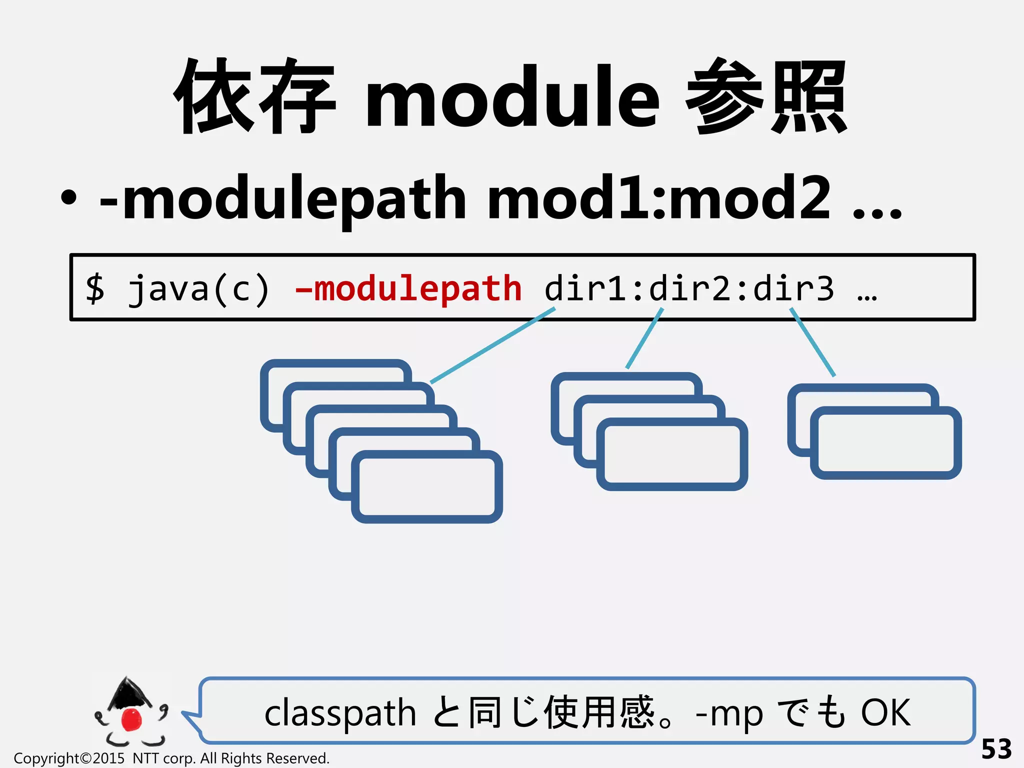 依 module 参照
• -modulepath mod1:mod2 …
classpath 使用感 -mp OK
Copyright©2015 NTT corp. All Rights Reserved. 53
$ java(c) –modulepath dir :dir :dir …
 