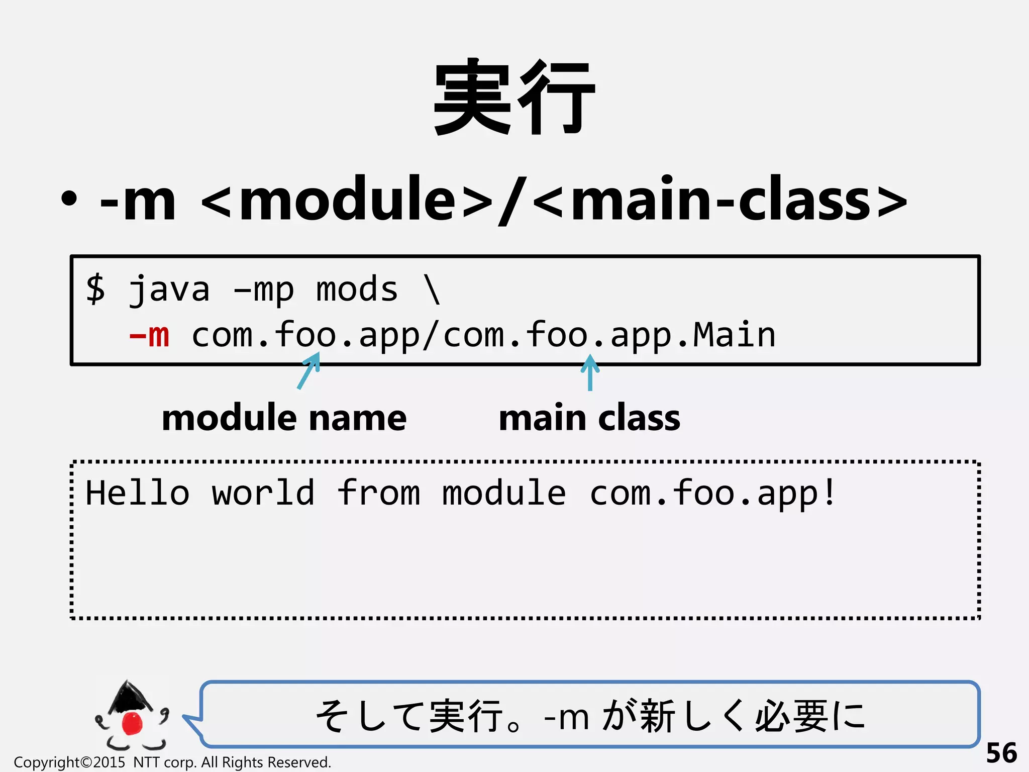 実行
• -m <module>/<main-class>
そ 実行 -m 新 く必要
Copyright©2015 NTT corp. All Rights Reserved. 56
$ java –mp mods 
–m com.foo.app/com.foo.app.Main
Hello world from module com.foo.app!
module name main class
 