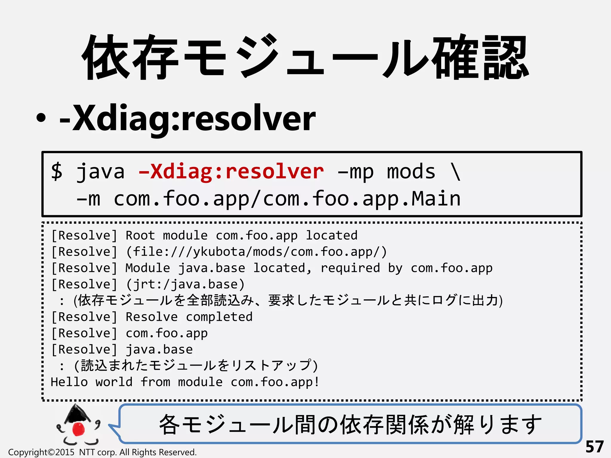 依 ー 確認
• -Xdiag:resolver
各 ー 間 依 関係 解
Copyright©2015 NTT corp. All Rights Reserved. 57
$ java –Xdiag:resolver –mp mods 
–m com.foo.app/com.foo.app.Main
[Resolve] Root module com.foo.app located
[Resolve] (file:///ykubota/mods/com.foo.app/)
[Resolve] Module java.base located, required by com.foo.app
[Resolve] (jrt:/java.base)
: (依 ー 全部読込 要求 ー 共 出力)
[Resolve] Resolve completed
[Resolve] com.foo.app
[Resolve] java.base
: (読込 ー )
Hello world from module com.foo.app!
 
