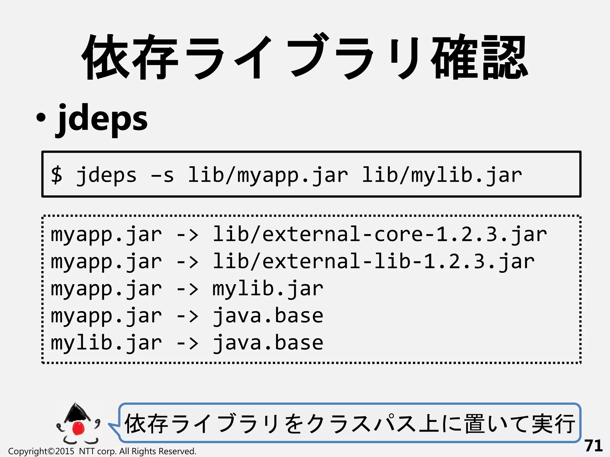 依 確認
• jdeps
依 置い 実行
Copyright©2015 NTT corp. All Rights Reserved. 71
$ jdeps –s lib/myapp.jar lib/mylib.jar
myapp.jar -> lib/external-core-1.2.3.jar
myapp.jar -> lib/external-lib-1.2.3.jar
myapp.jar -> mylib.jar
myapp.jar -> java.base
mylib.jar -> java.base
 