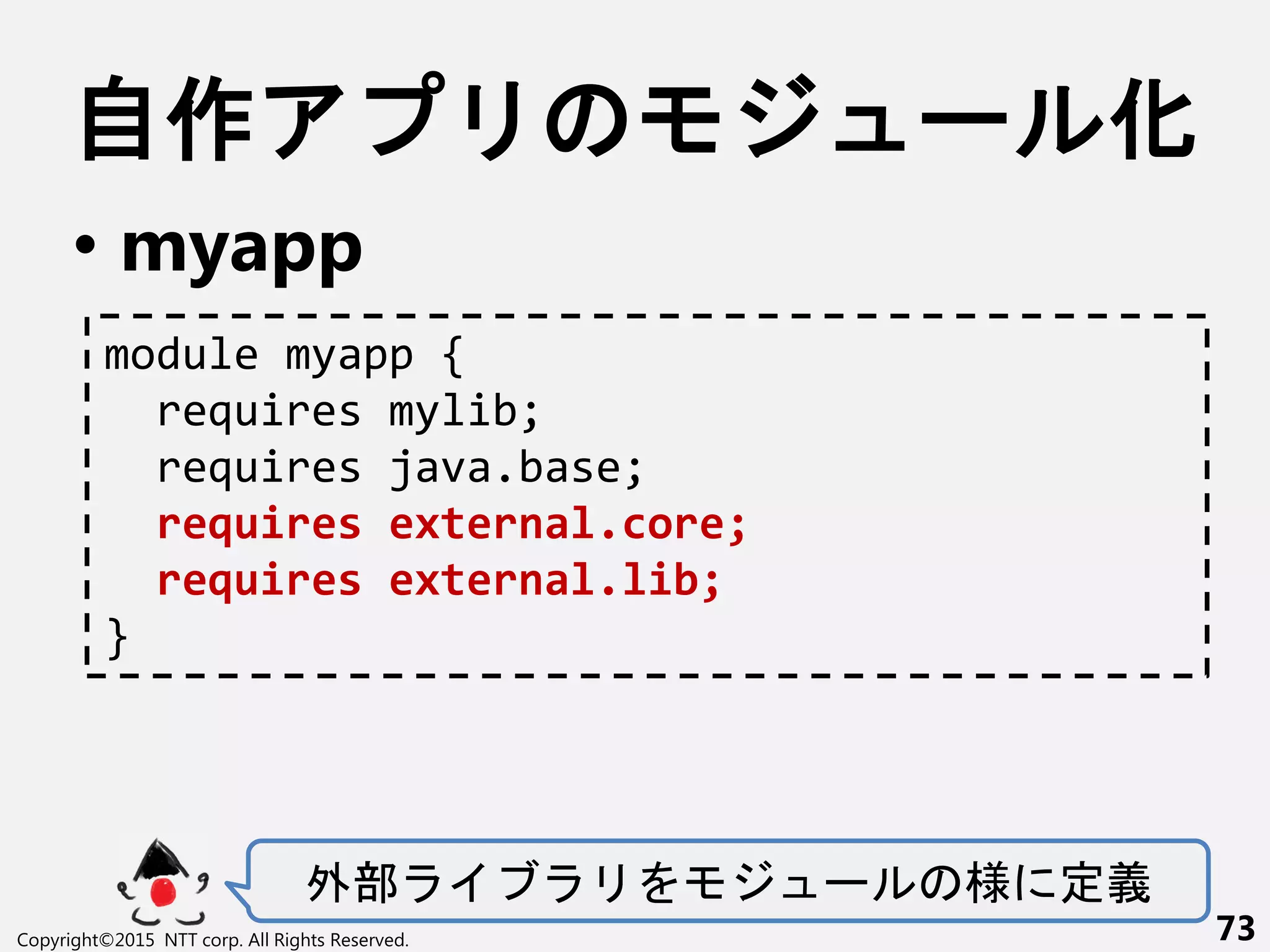 自作 ー 化
• myapp
外部 ー 様 定義
Copyright©2015 NTT corp. All Rights Reserved. 73
module myapp {
requires mylib;
requires java.base;
requires external.core;
requires external.lib;
}
 