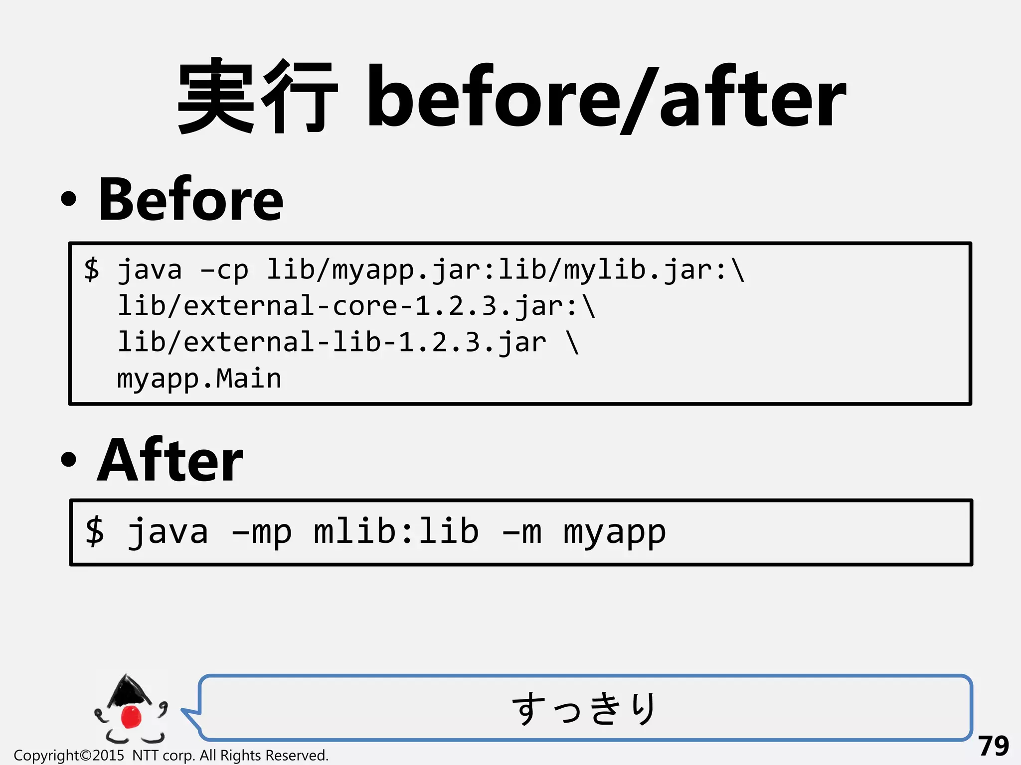 実行 before/after
• Before
• After
Copyright©2015 NTT corp. All Rights Reserved. 79
$ java –cp lib/myapp.jar:lib/mylib.jar:
lib/external-core-1.2.3.jar:
lib/external-lib-1.2.3.jar 
myapp.Main
$ java –mp mlib:lib –m myapp
 