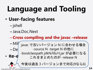 Language and Tooling
? User-facing features
Cjshell
CJava.Doc.Next
CCross compiling and the javac Crelease
CMilling Project Coin
CDeprecation and imports
? Re-engineering javac
javac Ť `  N Ϥ碌 
-source N -target N 
-bootclasspath jdkN/lib/rt.jar Ҫ
-release N
 ^ȥ 3 `  (9 6)
Copyright?2015 NTT corp. All Rights Reserved. 14
 