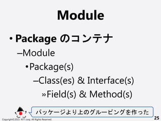 Module
? Package 
CModule
?Package(s)
CClass(es) & Interface(s)
?Field(s) & Method(s)
` `  
Copyright?2015 NTT corp. All Rights Reserved. 25
 