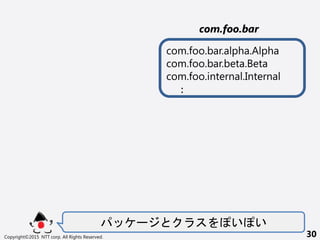 `  
Copyright?2015 NTT corp. All Rights Reserved. 30
com.foo.bar
com.foo.bar.alpha.Alpha
com.foo.bar.beta.Beta
com.foo.internal.Internal

 