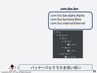 `  
Copyright?2015 NTT corp. All Rights Reserved. 31
com.foo.bar
com.foo.bar.alpha.Alpha
com.foo.bar.beta.Beta
com.foo.internal.Internal

 