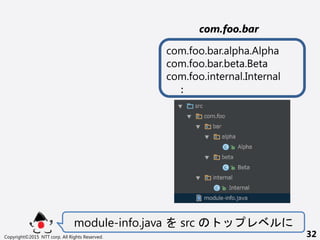 module-info.java src 
Copyright?2015 NTT corp. All Rights Reserved. 32
com.foo.bar
com.foo.bar.alpha.Alpha
com.foo.bar.beta.Beta
com.foo.internal.Internal

 