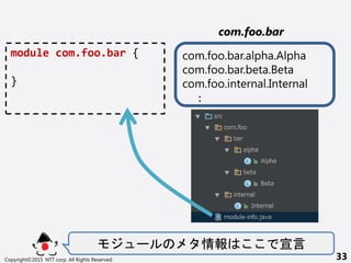 `  
Copyright?2015 NTT corp. All Rights Reserved. 33
com.foo.bar
module com.foo.bar {
}
com.foo.bar.alpha.Alpha
com.foo.bar.beta.Beta
com.foo.internal.Internal

 