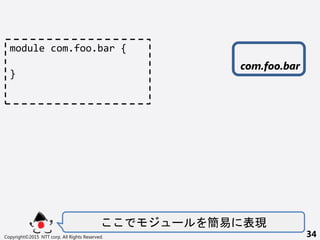 `  F
Copyright?2015 NTT corp. All Rights Reserved. 34
module com.foo.bar {
}
com.foo.bar
 
