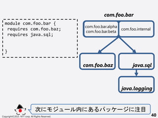 Copyright?2015 NTT corp. All Rights Reserved. 40
com.foo.bar
 `   ` עĿ
com.foo.internal
com.foo.bar.alpha
com.foo.bar.beta
module com.foo.bar {
requires com.foo.baz;
requires java.sql;
}
java.logging
com.foo.baz java.sql
 