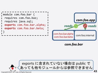 Copyright?2015 NTT corp. All Rights Reserved. 43
module com.foo.bar {
requires com.foo.baz;
requires java.sql;
exports com.foo.bar.alpha;
exports com.foo.bar.beta;
}
exports    public
  `  
com.foo.internal
com.foo.bar.alpha
com.foo.bar.beta
reads reads
com.foo.bar
com.foo.app
 