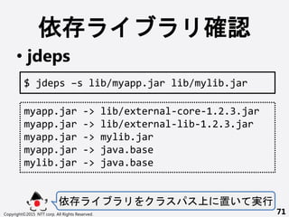  _J
? jdeps
 ä g
Copyright?2015 NTT corp. All Rights Reserved. 71
$ jdeps Cs lib/myapp.jar lib/mylib.jar
myapp.jar -> lib/external-core-1.2.3.jar
myapp.jar -> lib/external-lib-1.2.3.jar
myapp.jar -> mylib.jar
myapp.jar -> java.base
mylib.jar -> java.base
 