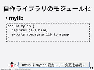  ` 
? mylib
mylib myapp ޶  
Copyright?2015 NTT corp. All Rights Reserved. 72
module mylib {
requires java.base;
exports com.myapp.lib to myapp;
}
 