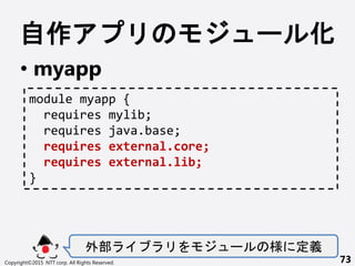  ` 
? myapp
ⲿ `  x
Copyright?2015 NTT corp. All Rights Reserved. 73
module myapp {
requires mylib;
requires java.base;
requires external.core;
requires external.lib;
}
 
