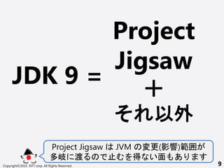 JDK 9 =
Project
Jigsaw
Project Jigsaw JVM (Ӱ)
    
 

Copyright?2015 NTT corp. All Rights Reserved. 9
 