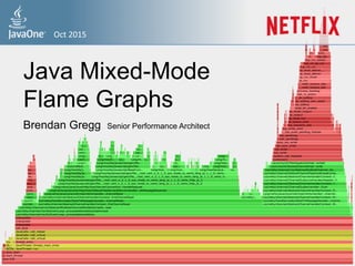 Java Mixed-Mode
Flame Graphs
Brendan Gregg Senior Performance Architect
Oct	
  2015	
  
 