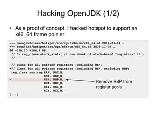 Hacking OpenJDK (1/2)
•  As a proof of concept, I hacked hotspot to support an
x86_64 frame pointer
--- openjdk8clean/hots...