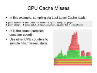 CPU Cache Misses
•  In this example, sampling via Last Level Cache loads:
•  -c is the count (samples
once per count)
•  U...