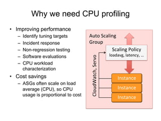 Why we need CPU profiling
•  Improving performance
–  Identify tuning targets
–  Incident response
–  Non-regression testi...