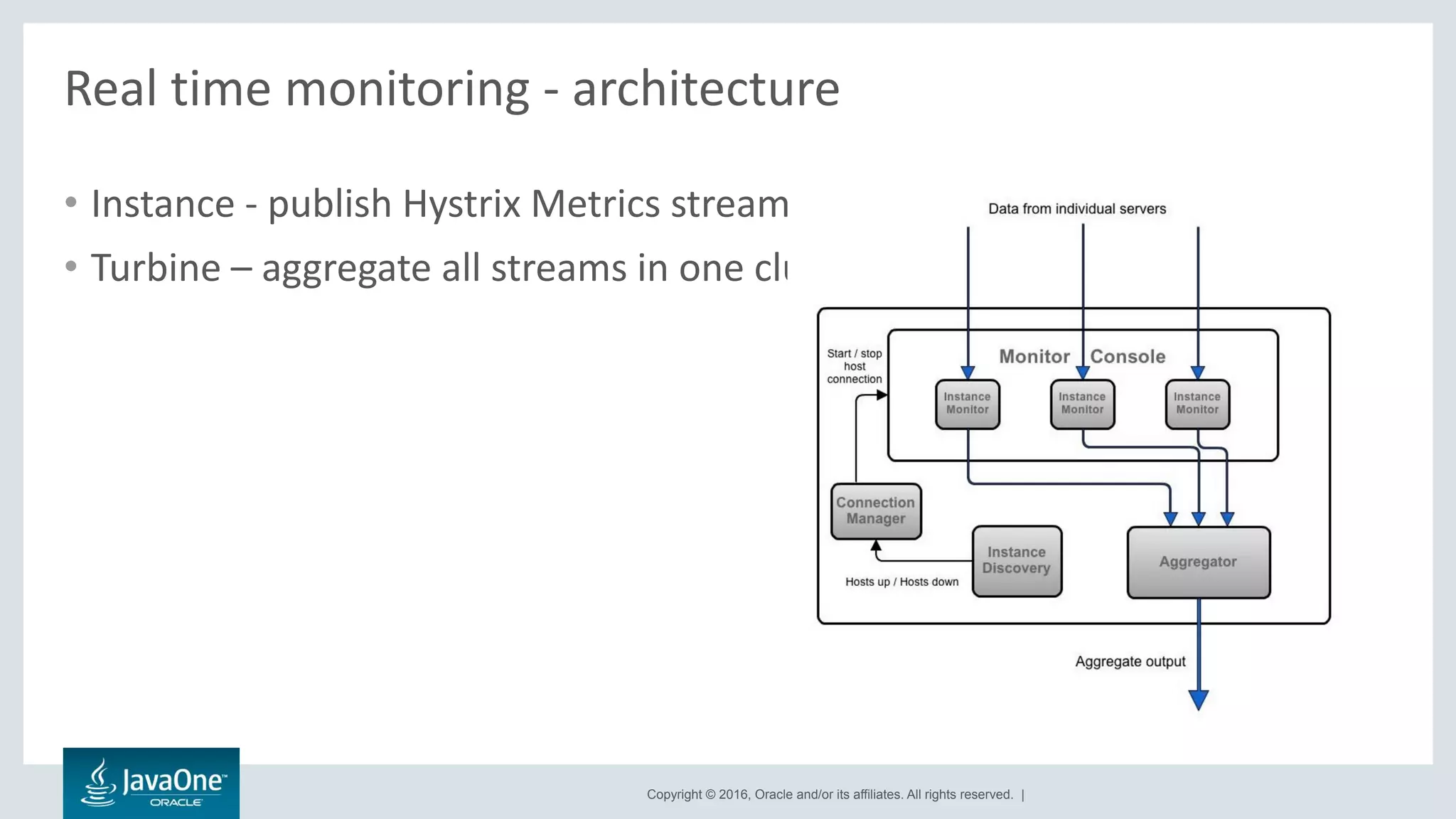 Copyright © 2016, Oracle and/or its affiliates. All rights reserved. |
Real time monitoring - architecture
• Instance - publish Hystrix Metrics stream (provided by Hystrix).
• Turbine – aggregate all streams in one cluster.
 