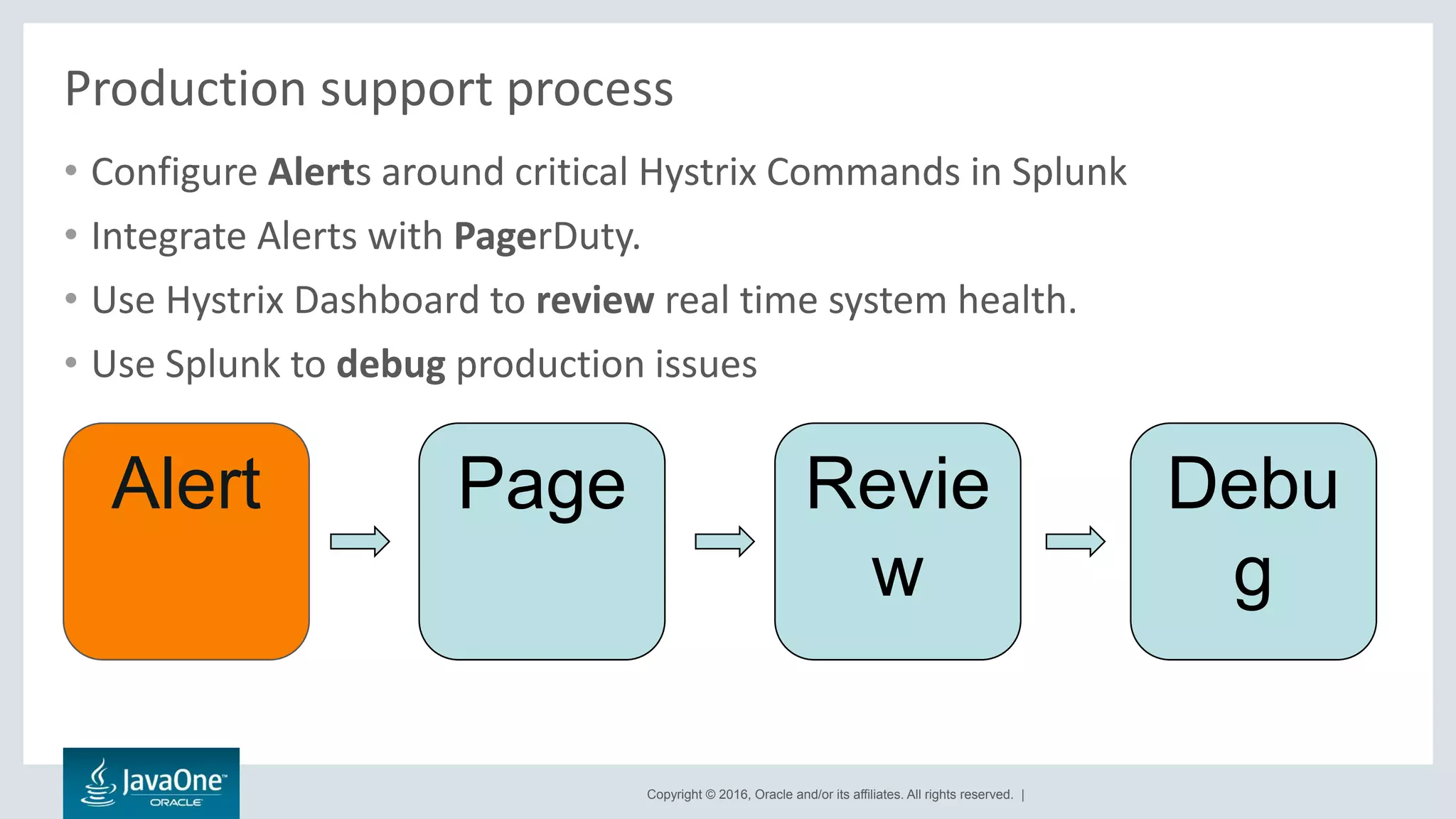 Copyright © 2016, Oracle and/or its affiliates. All rights reserved. |
Production support process
• Configure Alerts around critical Hystrix Commands in Splunk
• Integrate Alerts with PagerDuty.
• Use Hystrix Dashboard to review real time system health.
• Use Splunk to debug production issues
Alert Page Revie
w
Debu
g
 