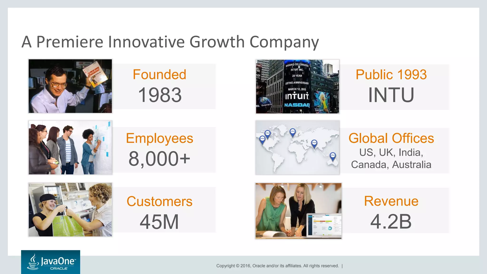 Copyright © 2016, Oracle and/or its affiliates. All rights reserved. |
A Premiere Innovative Growth Company
Employees
8,000+
Customers
45M
Global Offices
US, UK, India,
Canada, Australia
Revenue
4.2B
Founded
1983
Public 1993
INTU
 