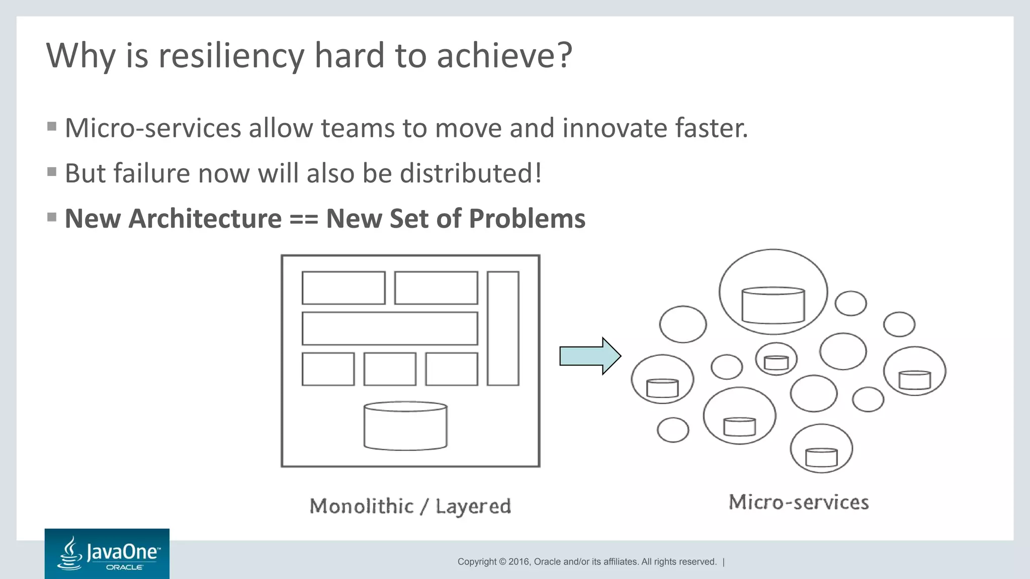 Copyright © 2016, Oracle and/or its affiliates. All rights reserved. |
Why is resiliency hard to achieve?
 Micro-services allow teams to move and innovate faster.
 But failure now will also be distributed!
 New Architecture == New Set of Problems
 