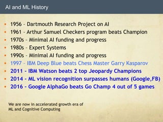 AI and ML History
 1956 – Dartmouth Research Project on AI
 1961 – Arthur Samuel Checkers program beats Champion
 1970s – Minimal AI funding and progress
 1980s – Expert Systems
 1990s – Minimal AI funding and progress
 1997 – IBM Deep Blue beats Chess Master Garry Kasparov
 2011 – IBM Watson beats 2 top Jeopardy Champions
 2014 – ML vision recognition surpasses humans (Google,FB)
 2016 – Google AlphaGo beats Go Champ 4 out of 5 games
We are now in accelerated growth era of
ML and Cognitive Computing
 