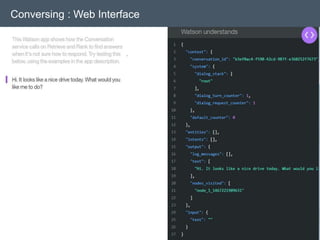 Conversing : Web Interface
 