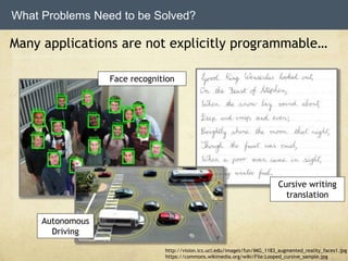What Problems Need to be Solved?
Many applications are not explicitly programmable…
Cursive writing
translation
Autonomous
Driving
Face recognition
http://vision.ics.uci.edu/images/fun/IMG_1183_augmented_reality_faces1.jpg
https://commons.wikimedia.org/wiki/File:Looped_cursive_sample.jpg
 