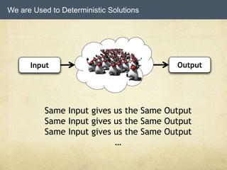 We are Used to Deterministic Solutions
Input Output
Same Input gives us the Same Output
Same Input gives us the Same Output
Same Input gives us the Same Output
…
 