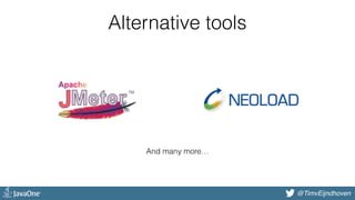 @bjschrijver@TimvEijndhoven
Alternative tools
And many more…
 