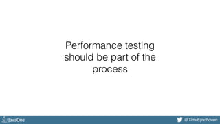@bjschrijver@TimvEijndhoven
Performance testing
should be part of the
process
 