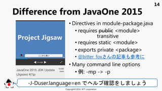 14
• Directives in module-package.java
• requires public <module>
• requires static <module>
• exports private <package>
• @bitter_fox 記事 参考
• Many command line options
• 例: -mp -> -p
Difference from JavaOne 2015
Copyright©2016 NTT corporation
-J-Duser.language=en 確認 う
transitive
 