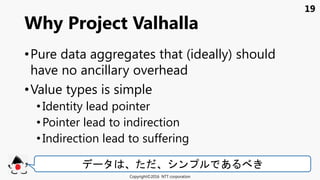 19
•Pure data aggregates that (ideally) should
have no ancillary overhead
•Value types is simple
•Identity lead pointer
•Pointer lead to indirection
•Indirection lead to suffering
Why Project Valhalla
Copyright©2016 NTT corporation
ン あ
 
