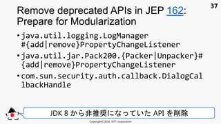 37
• java.util.logging.LogManager
#{add|remove}PropertyChangeListener
• java.util.jar.Pack200.{Packer|Unpacker}#
{add|remove}PropertyChangeListener
• com.sun.security.auth.callback.DialogCal
lbackHandle
Remove deprecated APIs in JEP 162:
Prepare for Modularization
Copyright©2016 NTT corporation
JDK 8 非推奨 い API 削除
 