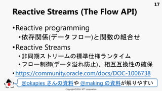 17
•Reactive programming
•依 関係( ) 関数 組合
•Reactive Streams
•非 期 標準 様 ン
• 制御( 溢 防止) 相互互換性 確保
• https://community.oracle.com/...