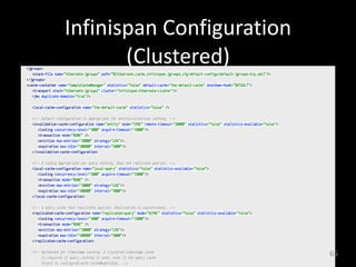 Infinispan	
  Configuration	
  
(Clustered)<jgroups> 
<stack-file name="hibernate-jgroups" path="${hibernate.cache.infinispan.jgroups_cfg:default-configs/default-jgroups-tcp.xml}"/> 
</jgroups> 
<cache-container name="SampleCacheManager" statistics="false" default-cache="the-default-cache" shutdown-hook="DEFAULT"> 
<transport stack="hibernate-jgroups" cluster="infinispan-hibernate-cluster"/> 
<jmx duplicate-domains="true"/> 
 
<local-cache-configuration name="the-default-cache" statistics="false" /> 
 
<!-- Default configuration is appropriate for entity/collection caching. --> 
<invalidation-cache-configuration name="entity" mode="SYNC" remote-timeout="20000" statistics="false" statistics-available="false"> 
<locking concurrency-level="1000" acquire-timeout="15000"/> 
<transaction mode="NONE" /> 
<eviction max-entries="10000" strategy="LRU"/> 
<expiration max-idle="100000" interval="5000"/> 
</invalidation-cache-configuration> 
 
<!-- A config appropriate for query caching. Does not replicate queries. --> 
<local-cache-configuration name="local-query" statistics="false" statistics-available="false"> 
<locking concurrency-level="1000" acquire-timeout="15000"/> 
<transaction mode="NONE" /> 
<eviction max-entries="10000" strategy="LRU"/> 
<expiration max-idle="100000" interval="5000"/> 
</local-cache-configuration> 
 
<!-- A query cache that replicates queries. Replication is asynchronous. --> 
<replicated-cache-configuration name="replicated-query" mode="ASYNC" statistics="false" statistics-available="false"> 
<locking concurrency-level="1000" acquire-timeout="15000"/> 
<transaction mode="NONE" /> 
<eviction max-entries="10000" strategy="LRU"/> 
<expiration max-idle="100000" interval="5000"/> 
</replicated-cache-configuration> 
 
<!-- Optimized for timestamp caching. A clustered timestamp cache 
is required if query caching is used, even if the query cache 
itself is configured with CacheMode=LOCAL. --> 
65
 