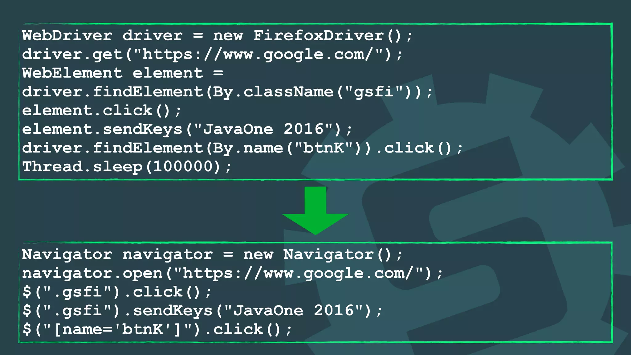 WebDriver driver = new FirefoxDriver(); 
driver.get("https://www.google.com/"); 
WebElement element =
driver.findElement(By.className("gsfi")); 
element.click(); 
element.sendKeys("JavaOne 2016"); 
driver.findElement(By.name("btnK")).click(); 
Thread.sleep(100000);
Navigator navigator = new Navigator(); 
navigator.open("https://www.google.com/"); 
$(".gsfi").click(); 
$(".gsfi").sendKeys("JavaOne 2016"); 
$("[name='btnK']").click();
 