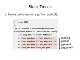 Stack Traces
•  A code path snapshot. e.g., from jstack(1):
$ jstack 1819
[…]
"main" prio=10 tid=0x00007ff304009000
nid=0x7361 runnable [0x00007ff30d4f9000]
java.lang.Thread.State: RUNNABLE
at Func_abc.func_c(Func_abc.java:6)
at Func_abc.func_b(Func_abc.java:16)
at Func_abc.func_a(Func_abc.java:23)
at Func_abc.main(Func_abc.java:27)
running
parent
g.parent
g.g.parent
 