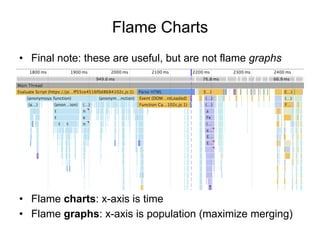 Flame Charts
• Flame charts: x-axis is time
• Flame graphs: x-axis is population (maximize merging)
• Final note: these are useful, but are not flame graphs
