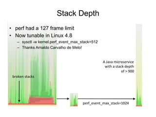 Stack Depth
• perf had a 127 frame limit
• Now tunable in Linux 4.8
– sysctl -w kernel.perf_event_max_stack=512
– Thanks Arnaldo Carvalho de Melo!
A Java microservice
with a stack depth
of > 900
broken stacks
perf_event_max_stack=1024