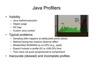 Java Profilers
• Visibility
– Java method execution
– Object usage
– GC logs
– Custom Java context
• Typical problems:
– Sampling often happens at safety/yield points (skew)
– Method tracing has massive observer effect
– Misidentifies RUNNING as on-CPU (e.g., epoll)
– Doesn't include or profile GC or JVM CPU time
– Tree views not quick (proportional) to comprehend
• Inaccurate (skewed) and incomplete profiles