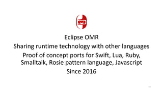 Eclipse	OMR
Sharing	runtime	technology	with	other	languages
Proof	of	concept	ports	for	Swift,	Lua,	Ruby,	
Smalltalk,	Rosie	pattern	language,	Javascript
Since	2016
23
 