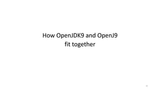 How	OpenJDK9	and	OpenJ9
fit	together
32
 